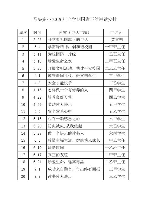 2019年上半年国旗下讲话稿(全部)包括安排表