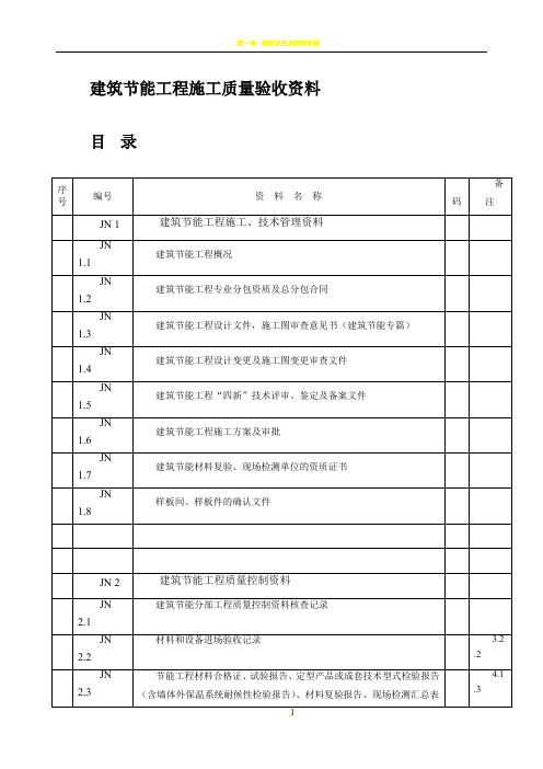 建筑节能工程质量验收表格