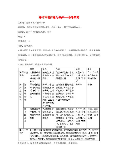 高考地理复习专题14海洋地理海洋环境问题与保护备考策略