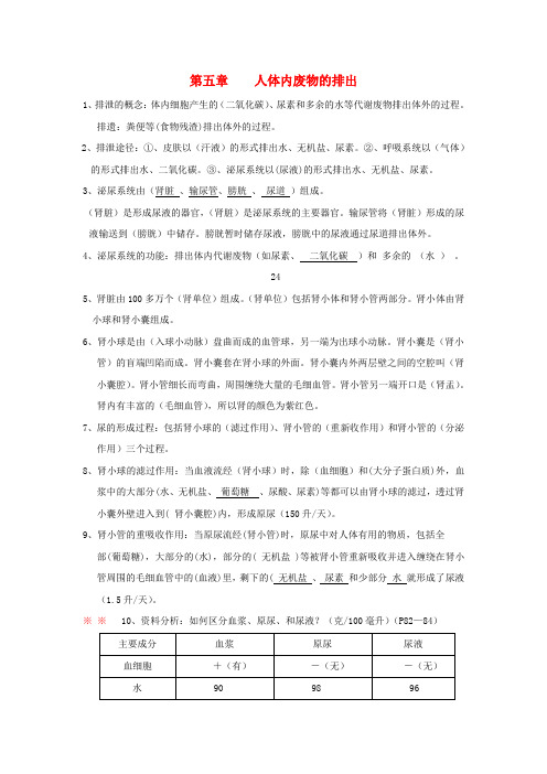 七年级生物上册 第四单元第五章人体内废物的排出复习提纲 人教新课标版