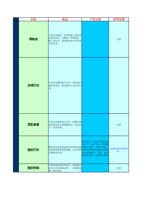 淘宝各种工具使用说明