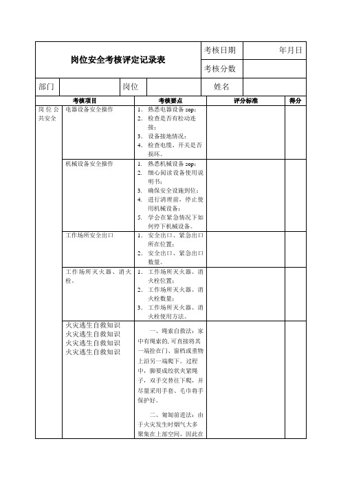 岗位实操技能考核评定记录表