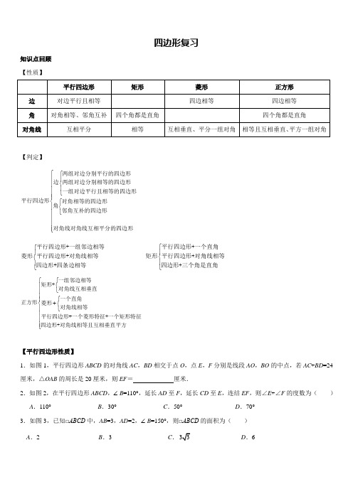 中考复习之四边形专题