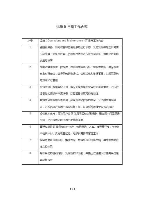 运维it日常工作内容