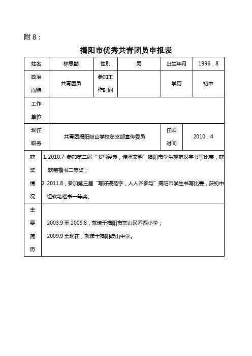 市优秀共青团员