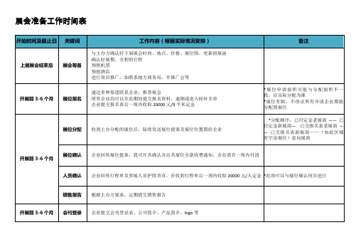 展会准备工作时间表-表格版