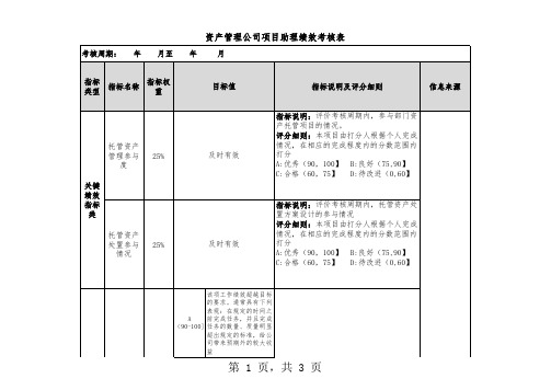 资产托管部绩效考核指标V