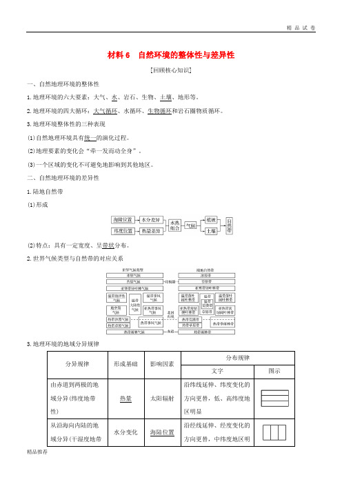 2019版高考地理二轮复习 第四部分 考前静悟材料 材料6 自然环境的整体性与差异性学案