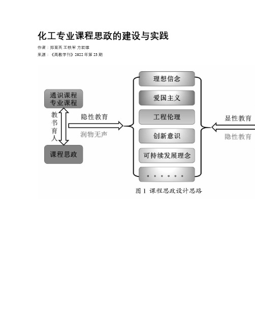 化工专业课程思政的建设与实践