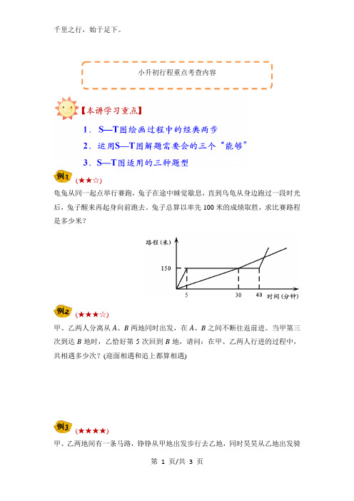 小升初行程重点考查内容————(行程方法技巧总结——S—T图)