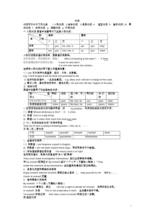 高中英语代词讲解与练习(附答案)