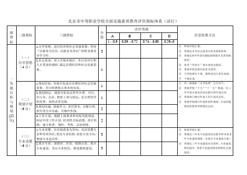 北京市中等职业学校全面实施素质教育评价指标体系(试行...