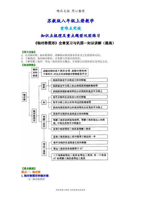 苏教版八年级上册数学[《轴对称图形》全章复习与巩固--知识点整理及重点题型梳理](提高)