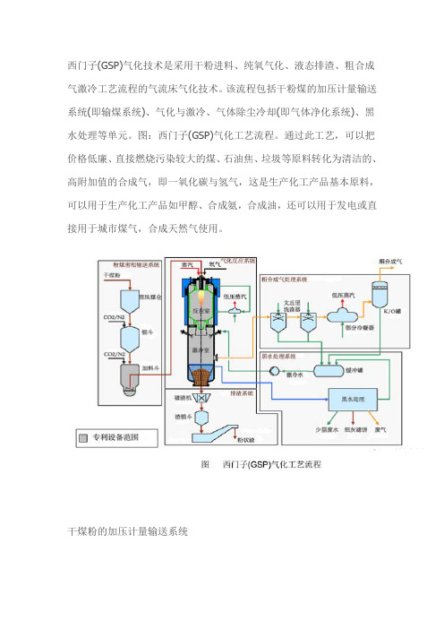 GSP炉子工艺