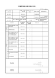 7.1.1.41、穿墙管检验批质量验收记录