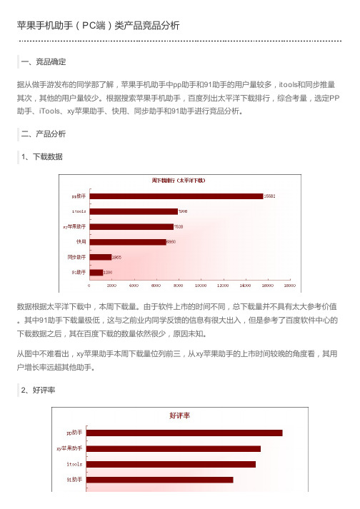 苹果手机助手(PC端)类产品竞品分析