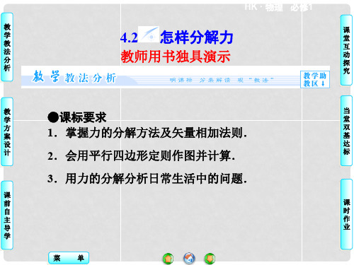 高中物理 4.2 怎样分解力同步备课课件 沪科版必修1