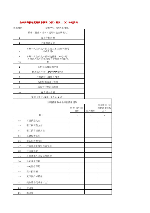 05版财务报表