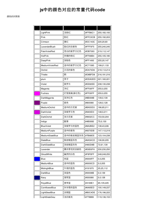 js中的颜色对应的常量代码code