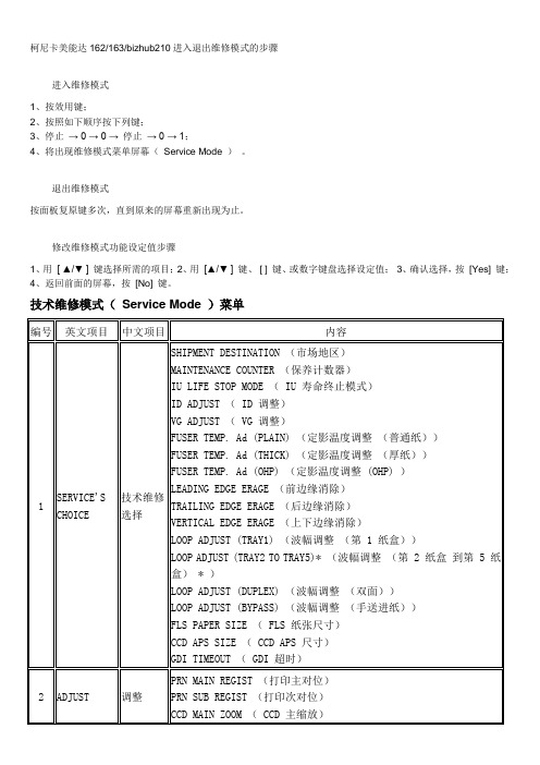 bizhub163进入维修模式的步骤