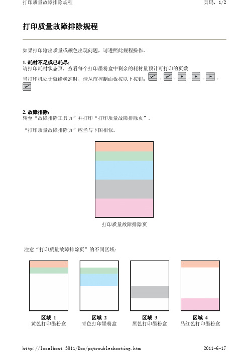 HP1600打印质量故障排除规程