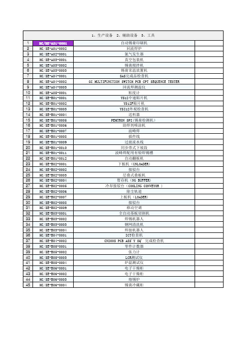 电子车间常用设备清单