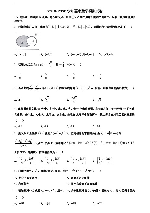 天津市塘沽区2020高考数学质量检测试题