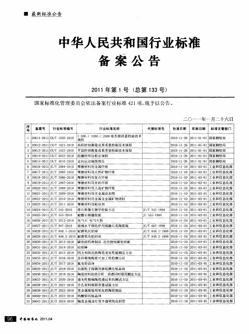 中华人民共和国行业标准备案公告