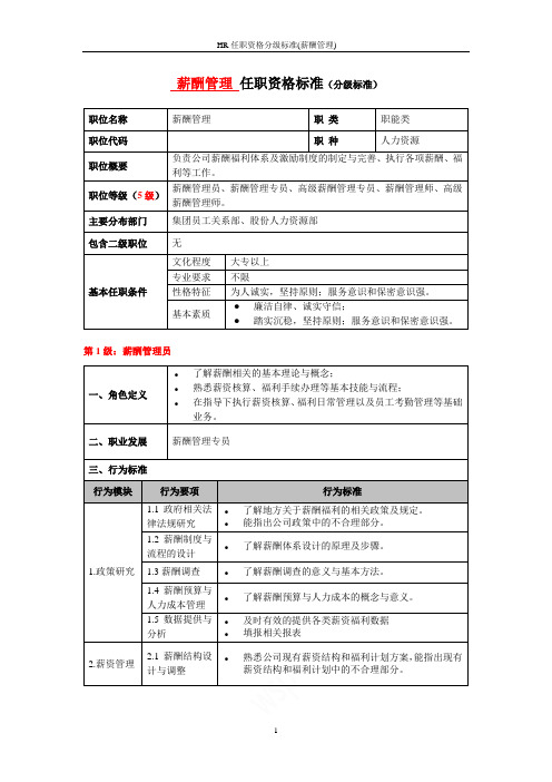 HR任职资格分级标准(薪酬管理)