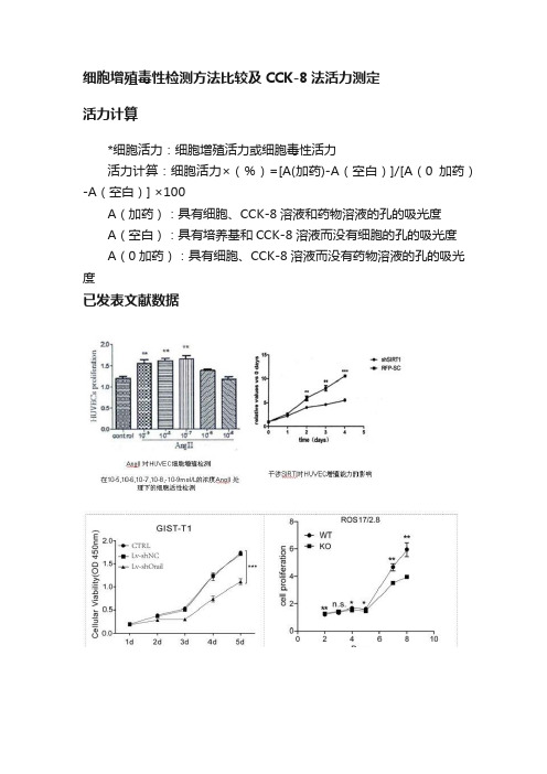 细胞增殖毒性检测方法比较及CCK-8法活力测定