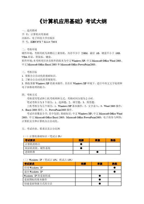 计算机操作员操作考核大纲