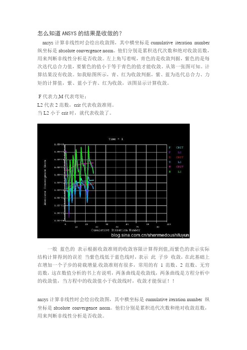 怎么知道ANSYS的结果是收敛的