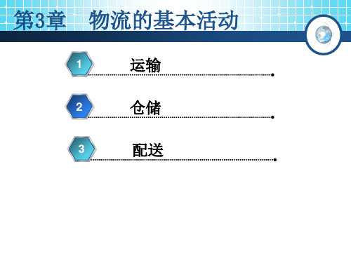 物流的基本活动概述(PPT 66页)