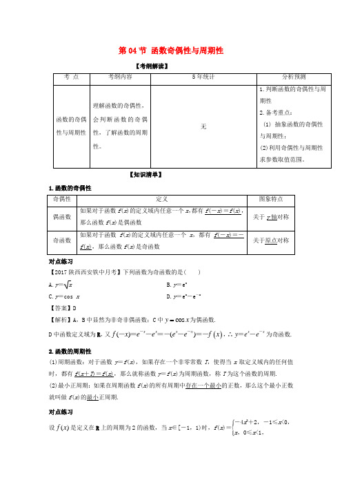 2018年高考数学一轮复习专题2.4函数奇偶性与周期性(讲)