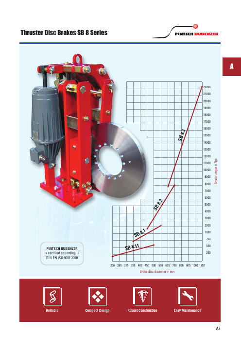 SB_8制动器说明书e