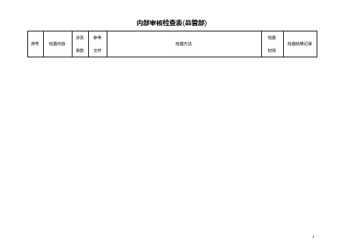 品管部审核检查表