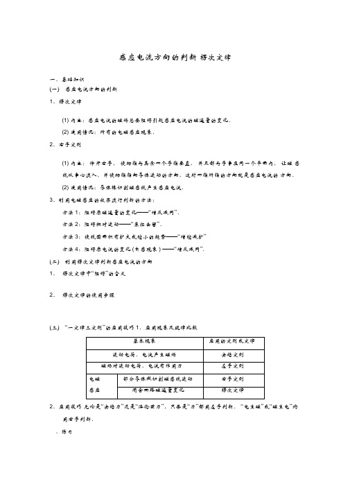 感应电流方向的判断-楞次定律