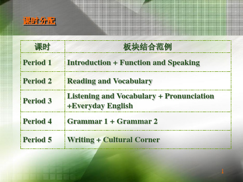 Module-4-A-social-survey-My-neighbourhood-整体课件