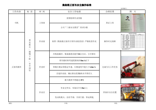 集装箱面吊安全操作标准