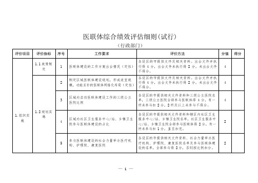 医联体综合绩效评估细则(试行)