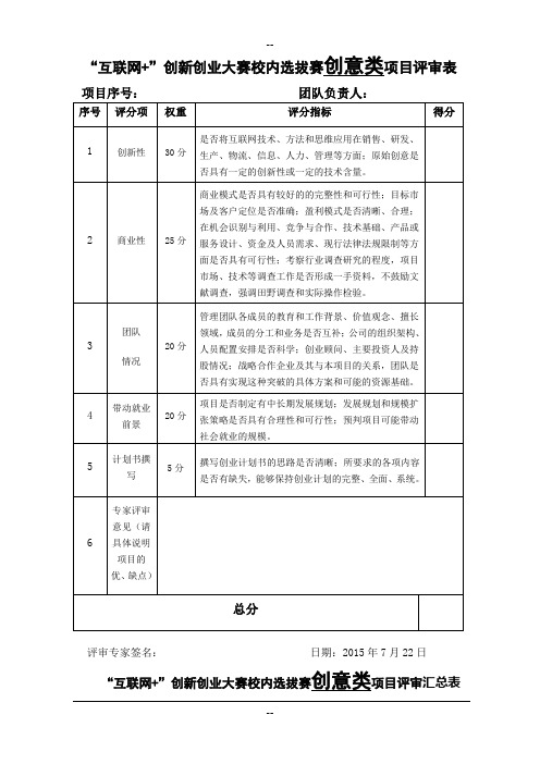 首届中国“互联网+”大学生创新创业大赛校内选拔赛评分表(最终)