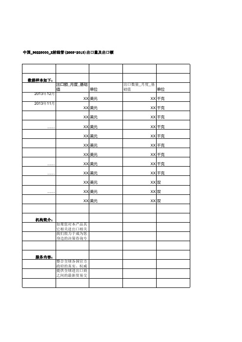 中国_90223000_X射线管(2003-2013)出口量及出口额