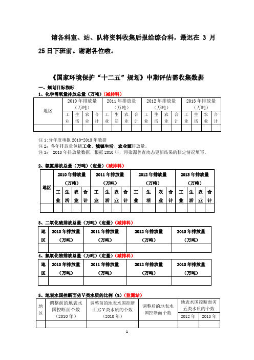 《环境保护“十二五”规划》中期评估定性和定量分析