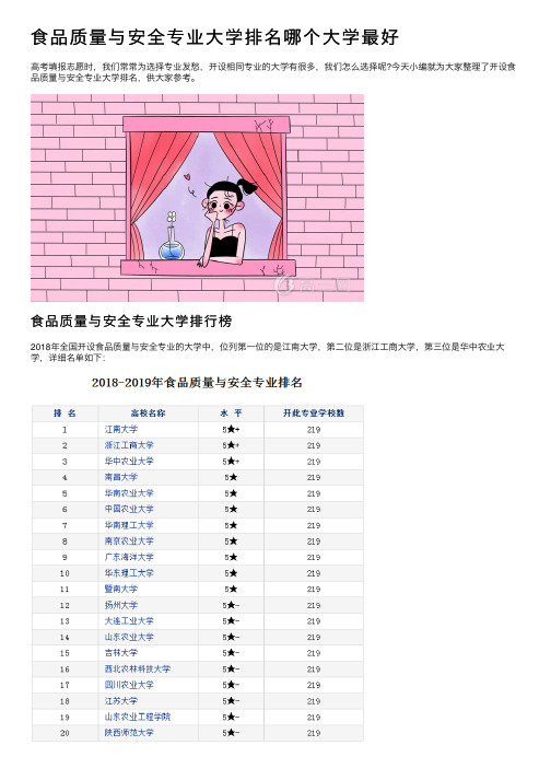 食品质量与安全专业大学排名哪个大学最好