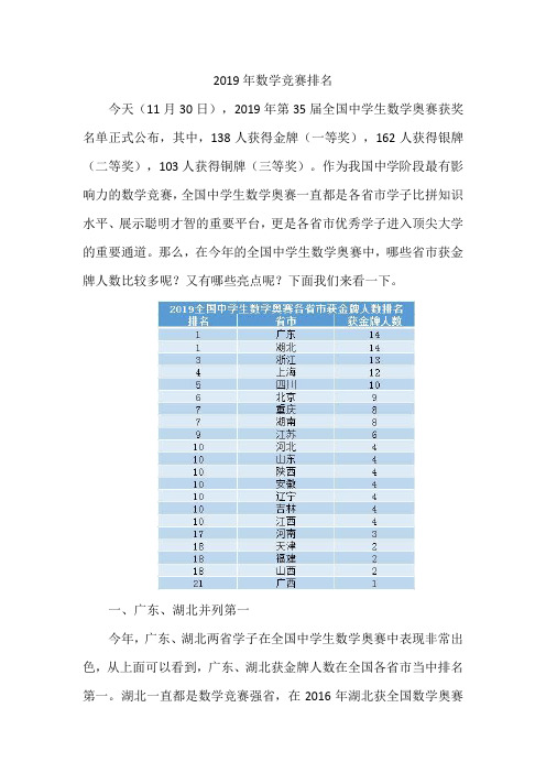 2019年数学竞赛排名