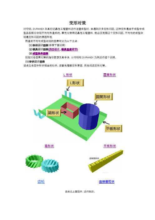 塑料:变形对策要点