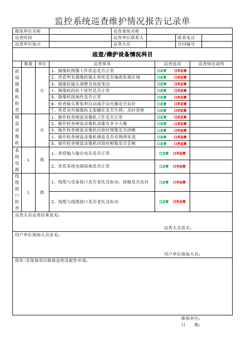 监控系统巡查维护情况报告记录单