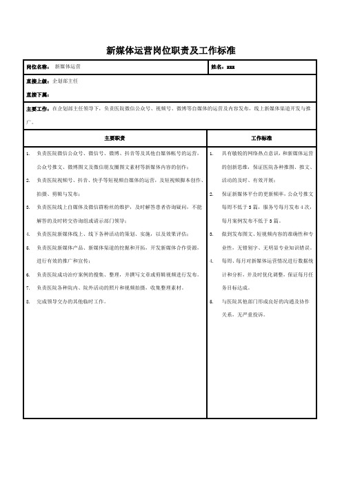 民营医院新媒体运营岗位职责