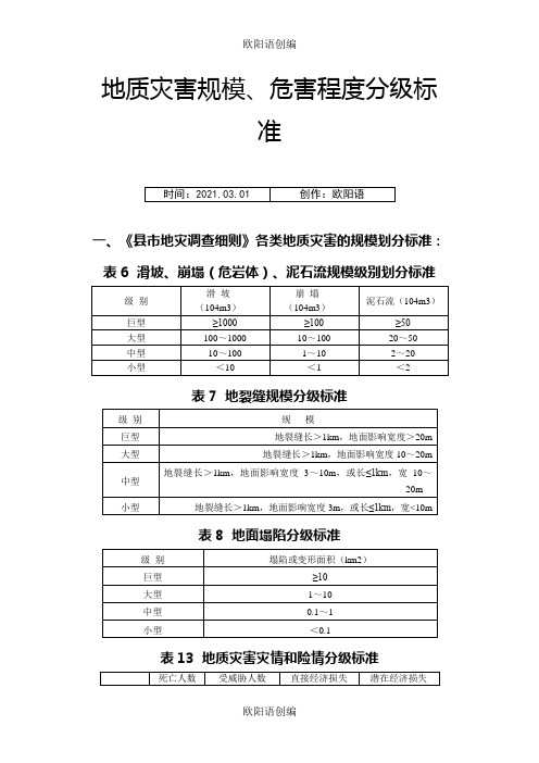 地质灾害规模、危害程度分级标准之欧阳语创编