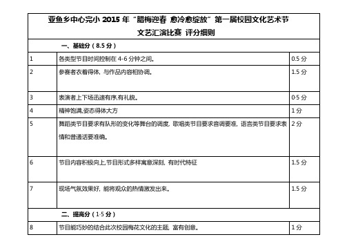 文艺汇演比赛评分细则